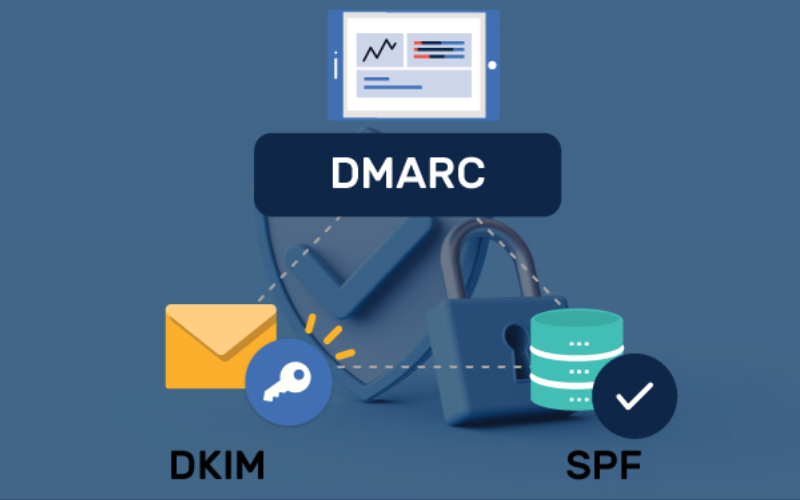 What are SPF, DKIM, and DMARC - Why are they Important For Email Security?